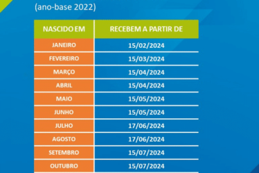 Calendário PIS 2024