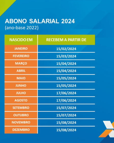 Calendário PIS 2024