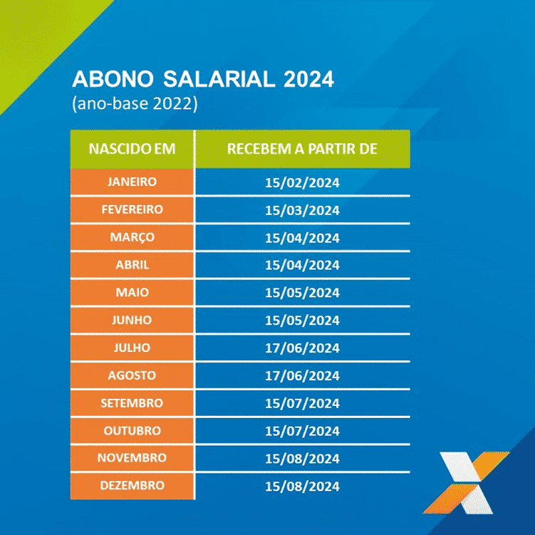 Calendário PIS 2024